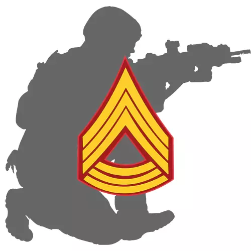 Program Siap LOLOS AKADEMI TNI 2026 (AKMIL/ AAL/ AAU)