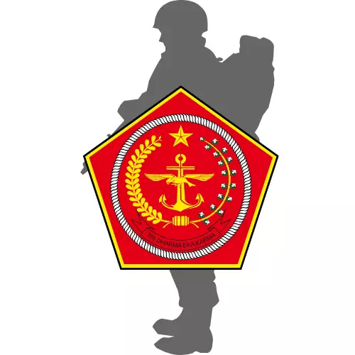 Program Siap LOLOS PA PK TNI 2025